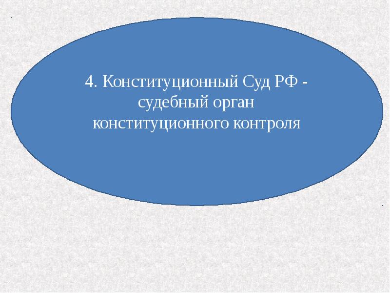 Презентации по конституционному праву для студентов