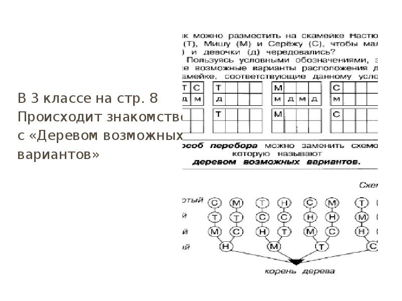 Структурная схема дисс 013