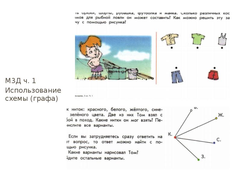 Индивидуальный проект комбинаторные задачи по математике