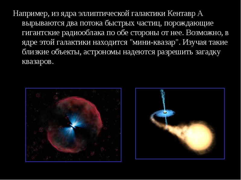 Презентация по астрономии активные галактики и квазары