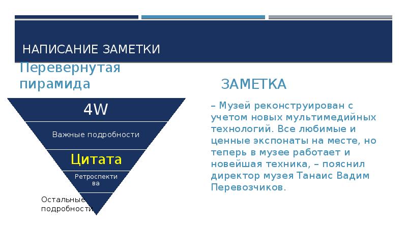 Для каких жанров характерна схема перевернутой пирамиды