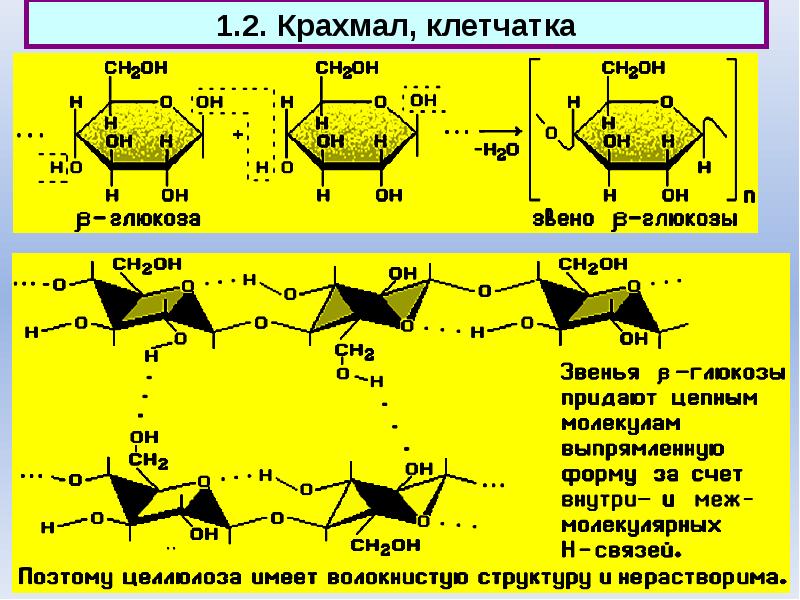 Целлюлоза таблица. Крахмал и клетчатка. Крахмал и клетчатка строение.