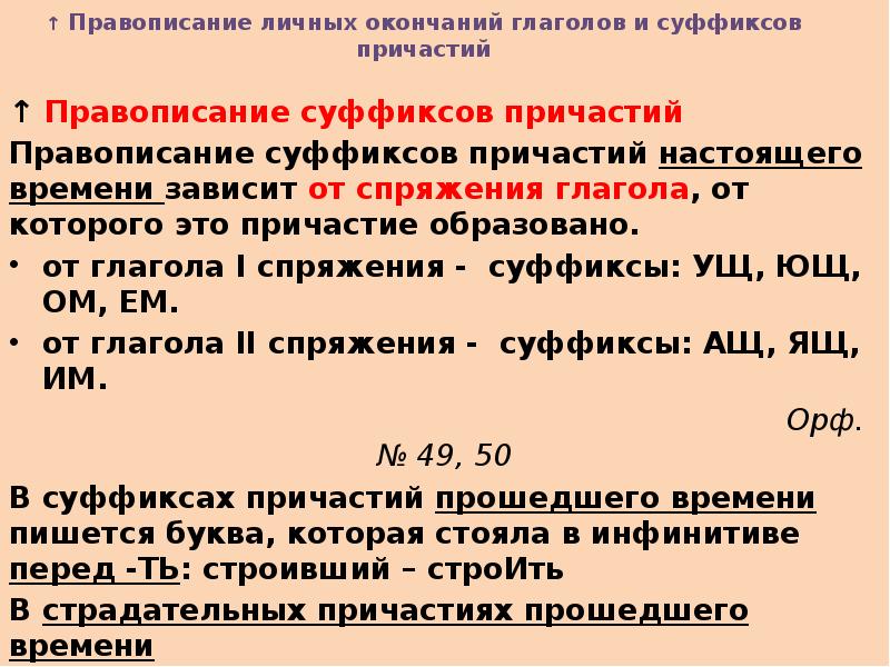 Правописание суффикса зависит. Правописание окончаний глаголов и суффиксов причастий. Правописание личных окончаний и суффиксов причастий. Правописание суффиксов глаголов и причастий. Суффиксы глаголов и причастий.