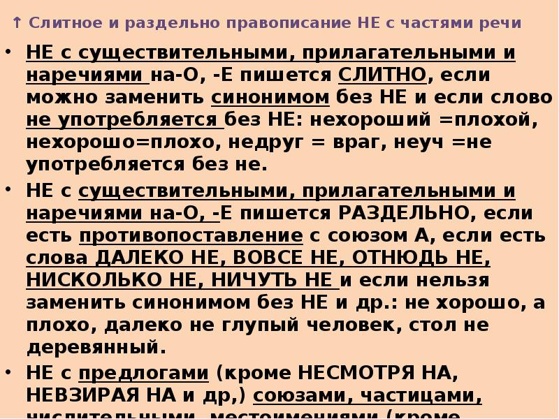 Слитное раздельное написание частей речи