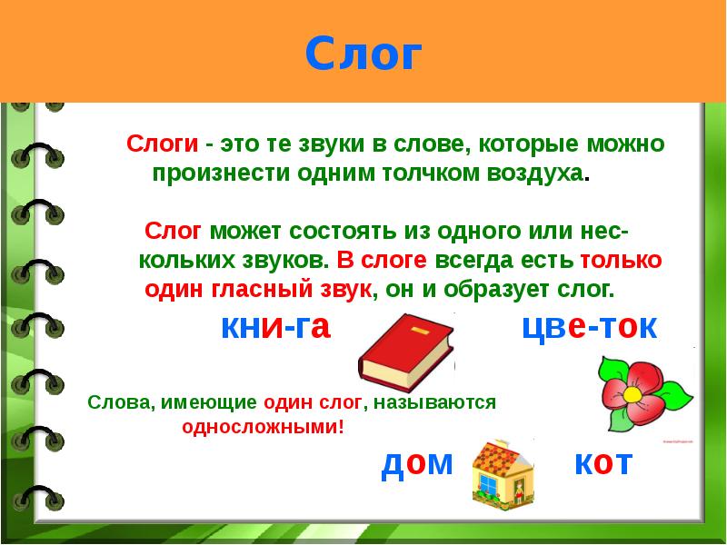 Как переносить слова с одной строки на другую 2 класс школа россии презентация