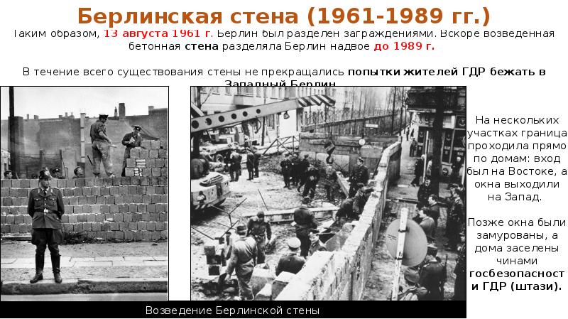 Итоги берлинского кризиса 1961. Берлинская стена Хрущев. Берлинский кризис (1960г).. Берлинский кризис холодной войны. Берлинский кризис 1950 - 1953.