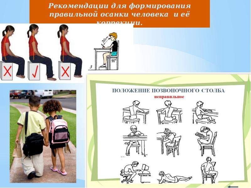 Для формирования правильной осанки необходимо. Формирование правильной осанки. Формирование неправильной осанки. Формирование правильной осанки у детей. Формирование правильной осанки у дошкольников.