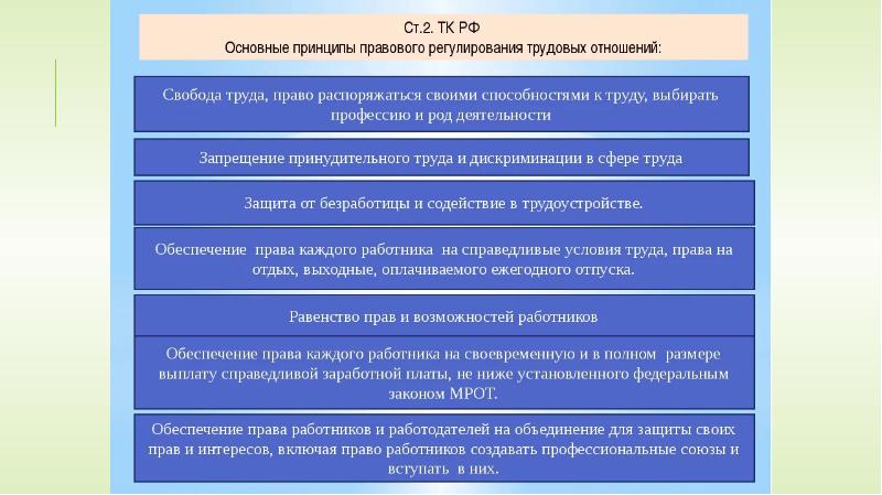 Консультация 11