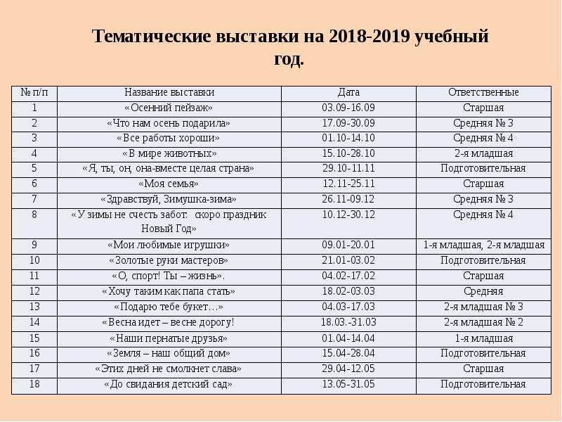 План работы в доу на день россии