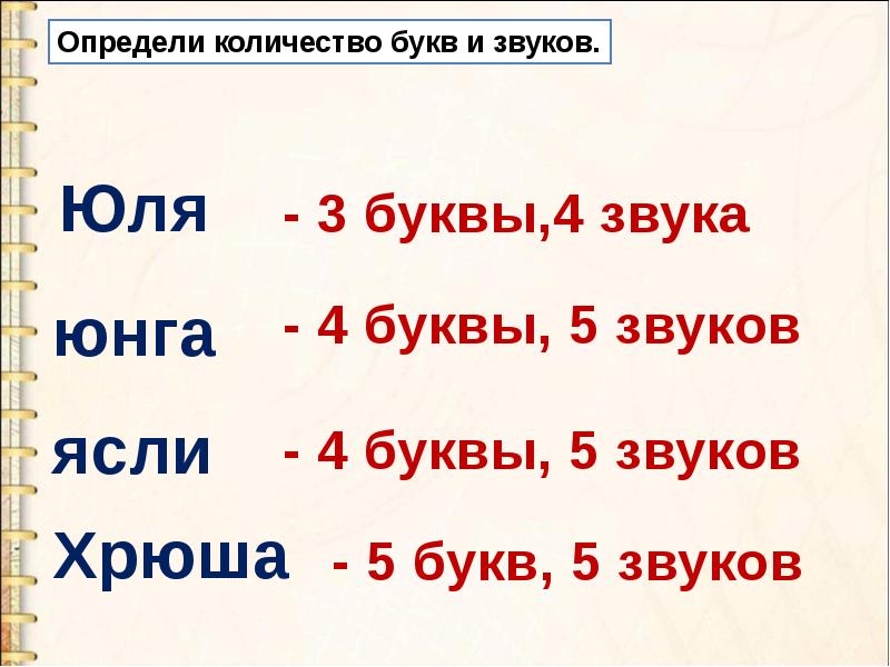 Буква ю презентация 1 класс школа россии презентация