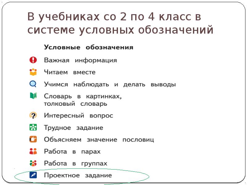 Система условных письменных обозначений. Система условных обозначений.