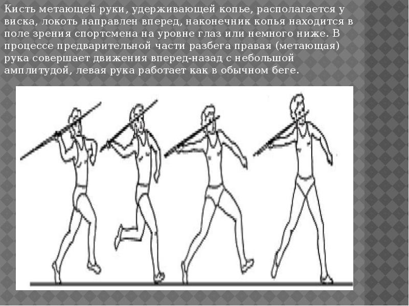 Презентация на тему метания копья