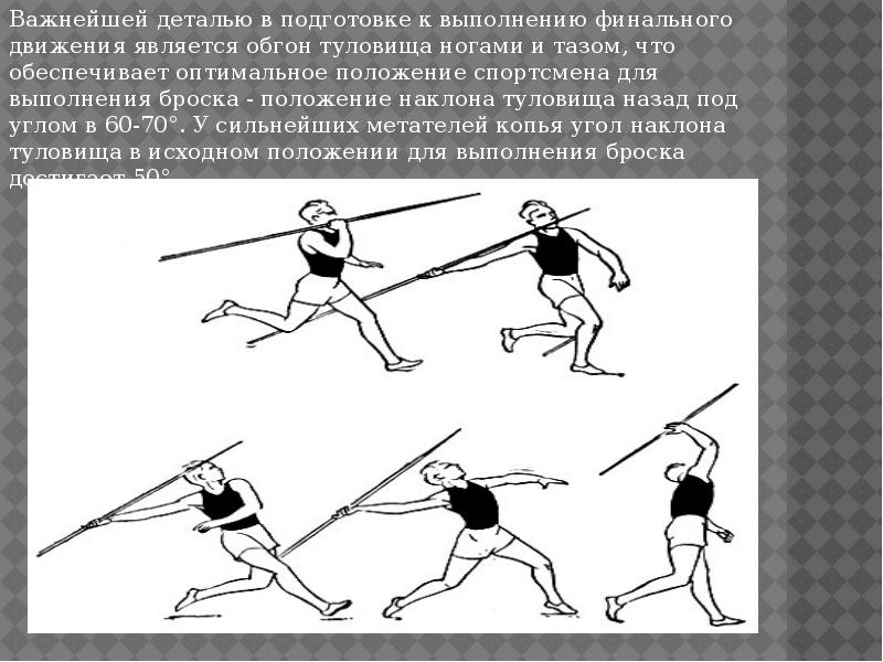 Метание физкультура презентация