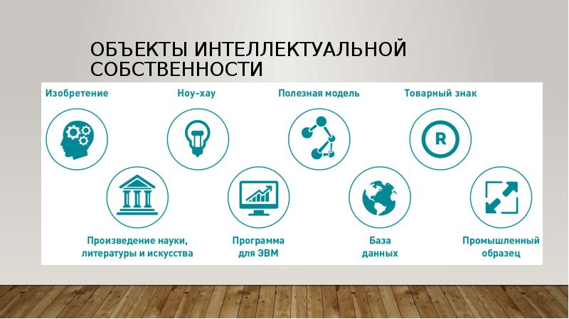 Авторские права и интернет проект