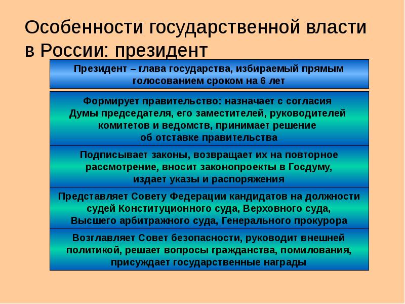 Характеристика государственной. Особенности государственной власти. Характеристика государственной власти. Особенности гос власти. Основные направления Конституции РФ.