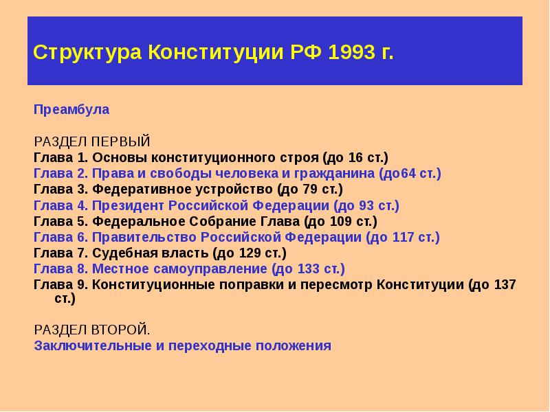 Конституция 1993 года презентация