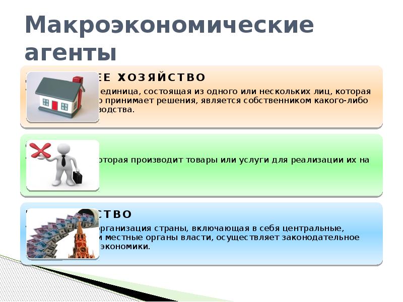 Макроэкономические агенты. Агенты макроэкономики. Макроэкономич агенты. Цели макроэкономических агентов.