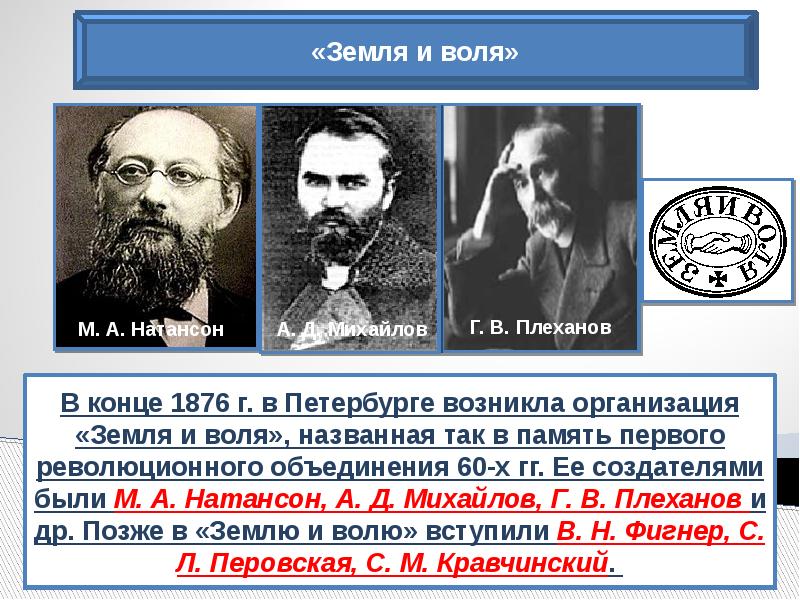 Земля и воля. Организация «земля и Воля» 19 века. Лидеры земля и Воля 1876. Г В Плеханов земля и Воля. Основатели земля и Воля 1861.