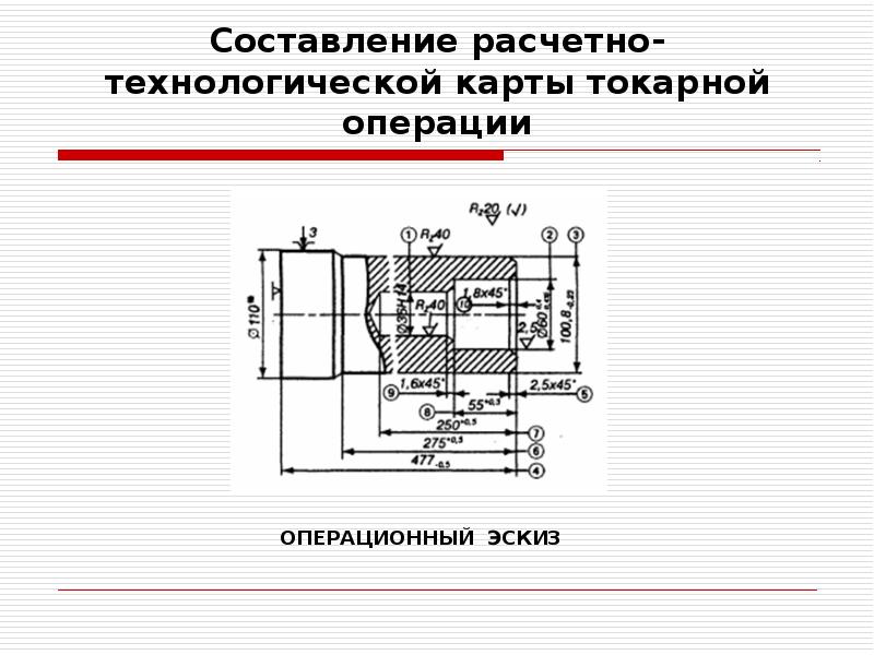 Обработка изделий на станках с чпу 7 класс технология презентация