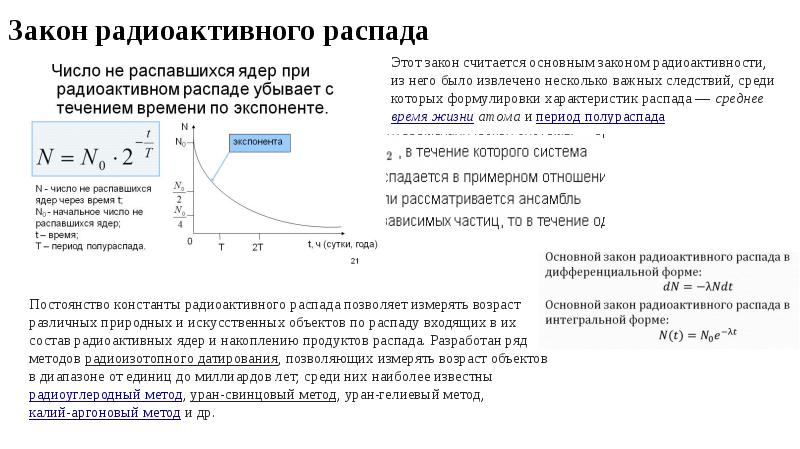 Презентация на тему закон радиоактивного распада