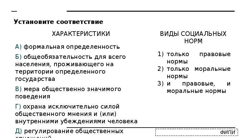 Найдите соответствия характеристики. Соответствие между характеристиками и видами социальных норм. Установите соответствие характеристика. Мораль в системе соц норм план. Виды социальных норм план.