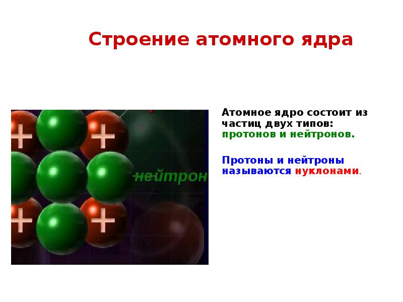 Строение атомного ядра ядерные силы презентация 11 класс