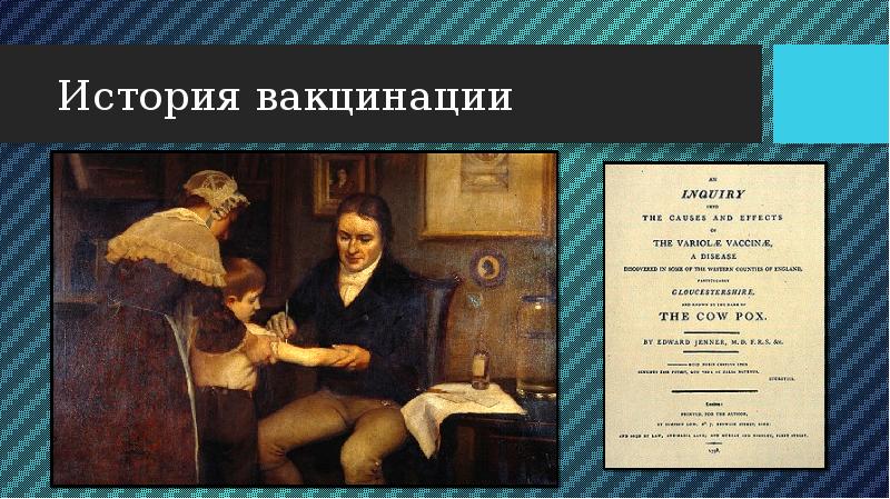 История вакцинопрофилактики презентация