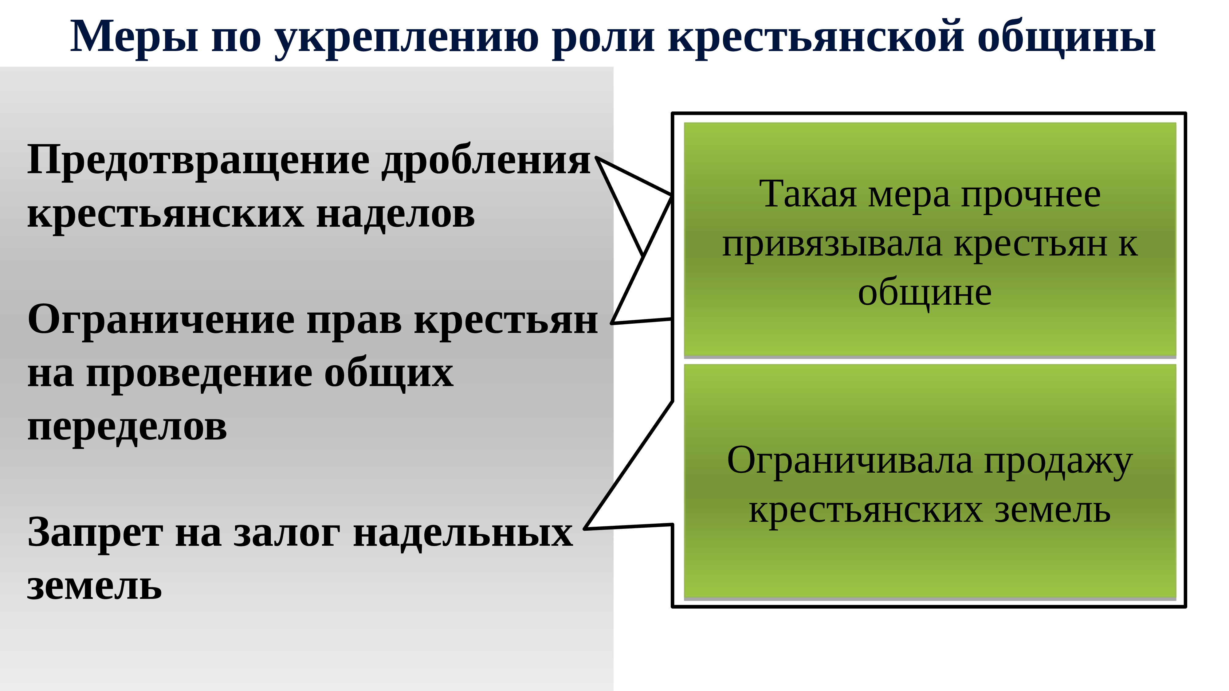 Укрепление общины