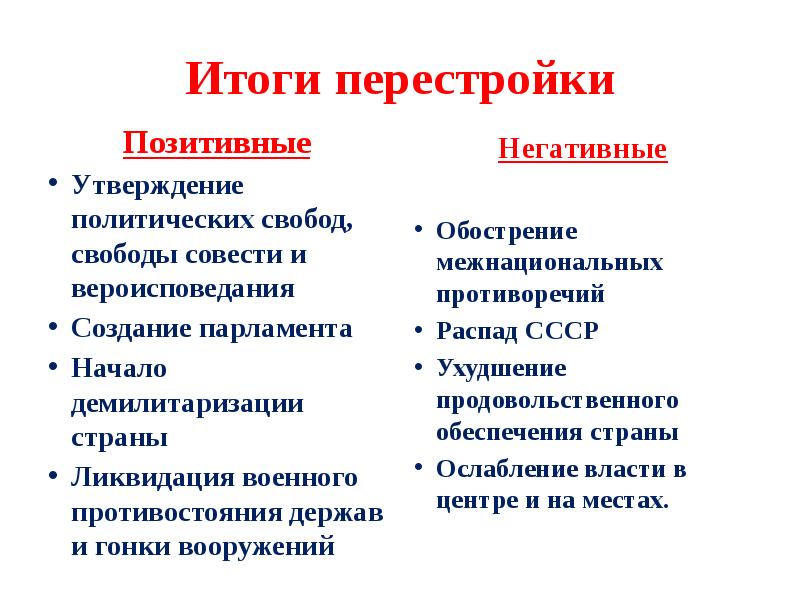 Этапы перестройки презентация