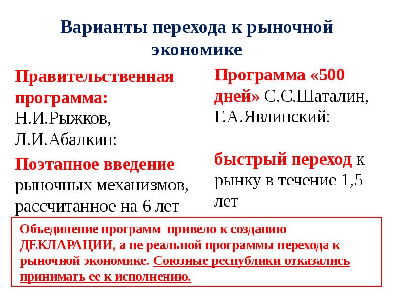 Планы перехода к рынку в ссср в середине 1990 г