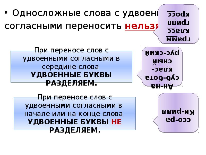 Односложные слова с ы и э