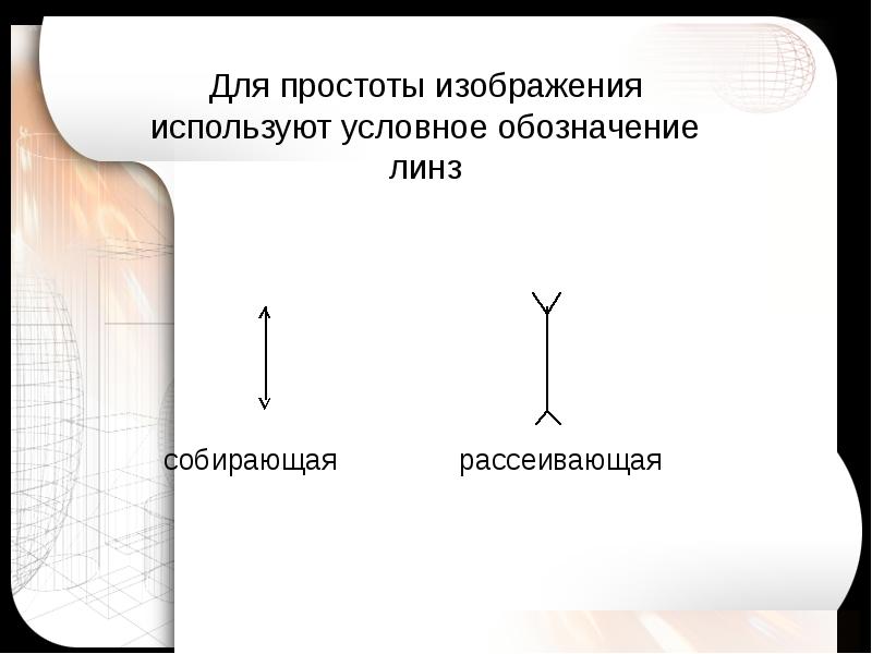 Презентация линзы 8 класс