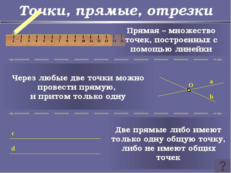 Прямая через две точки. Темы по геометрии 7. Реферат по геометрии 7 класс. Доклад по геометрии 7 класс. Интересные темы для доклада по геометрии 7 класс.