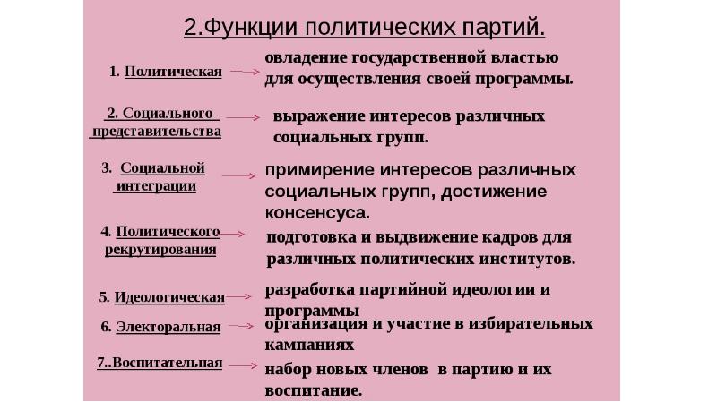 Охарактеризуйте мероприятия и проекты столицы реализующие общественно политические и культурные