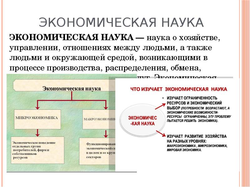 Экономические блага государства