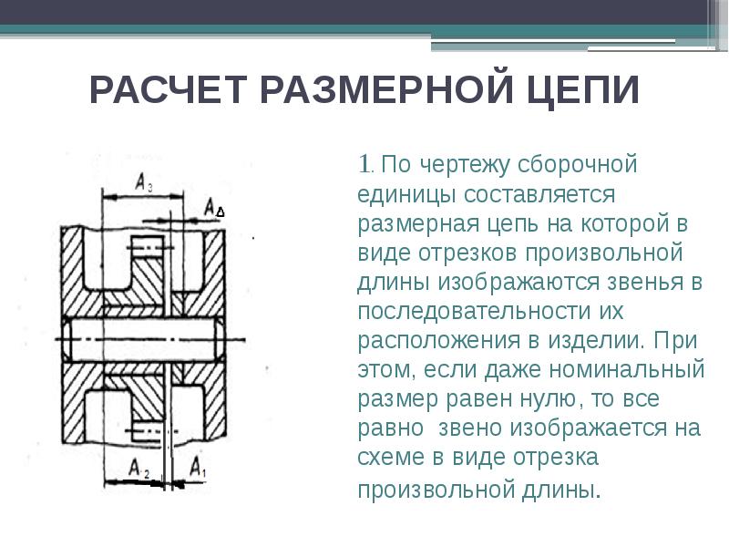 Определение размерных цепей