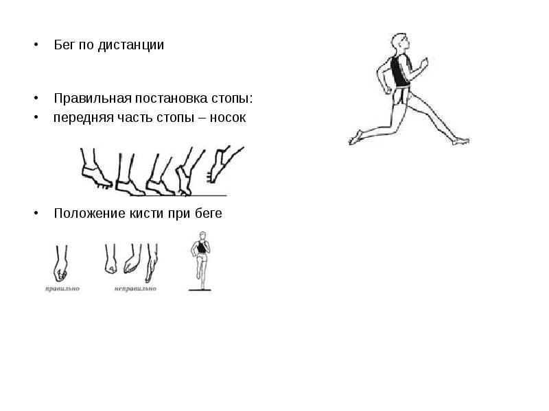 Техника бега для начинающих в картинках