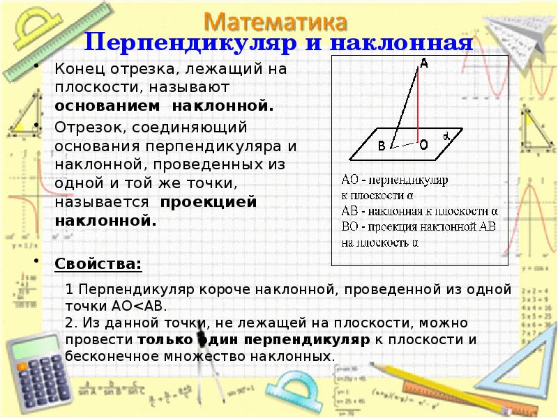 По рисунку определите какая из точек является основанием перпендикуляра основанием наклонной