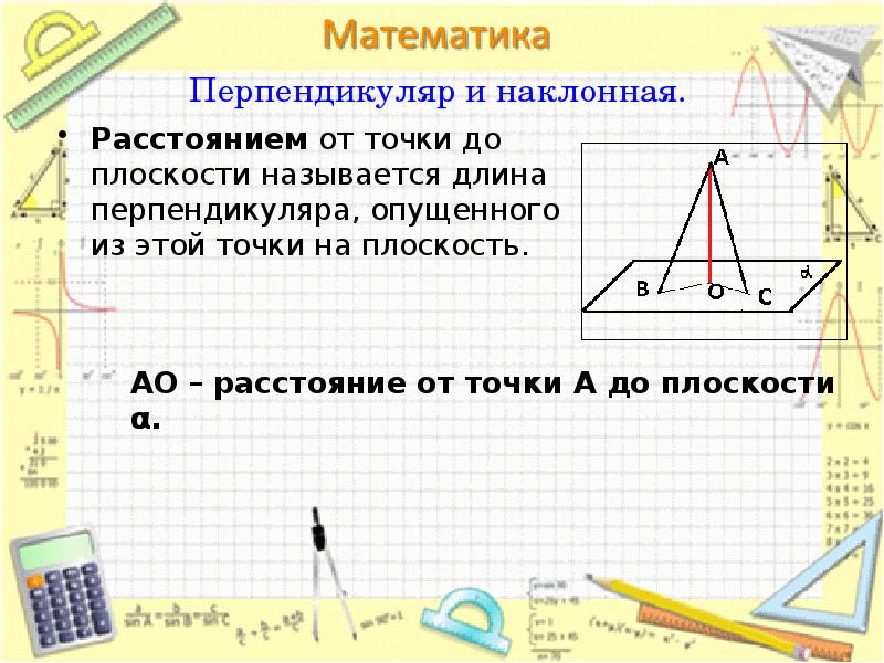 Презентация перпендикуляр и наклонная 10 класс мерзляк