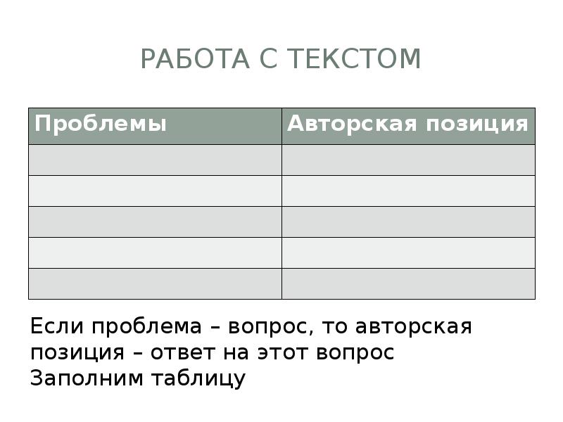 Проблема позиция