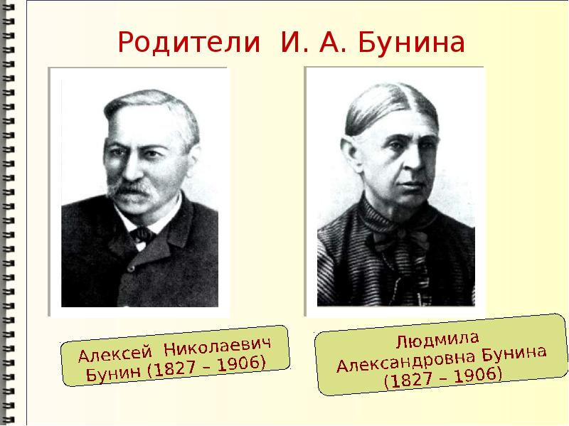 Литературные чтения бунин. Родители Ивана Бунина. Бунин 2 класс литературное чтение. Бунин семья.