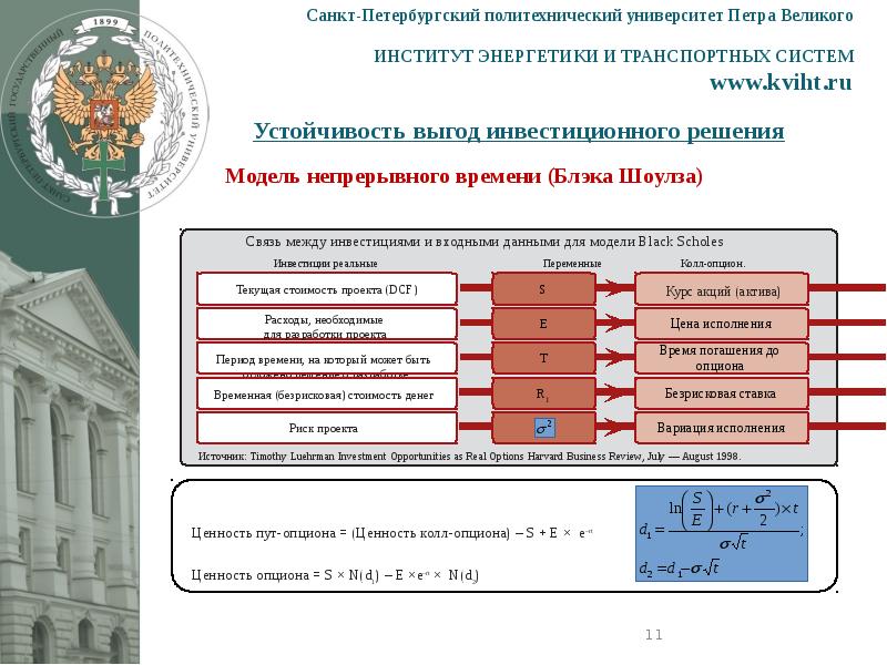 Политех питерский учебный план