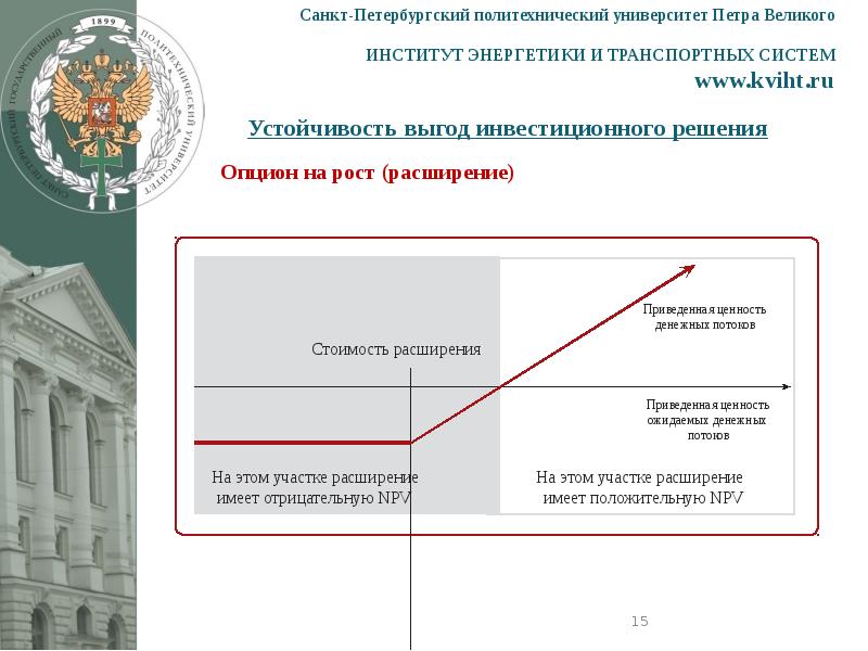 Спбгпу шаблон презентации