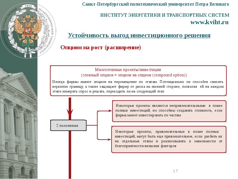 Спбгпу петра великого политех карта