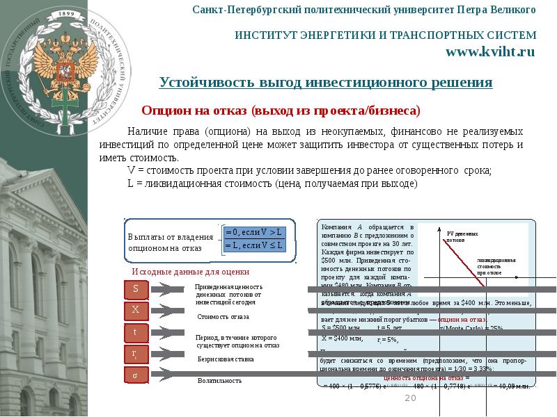 Спбгпу петра великого политех карта