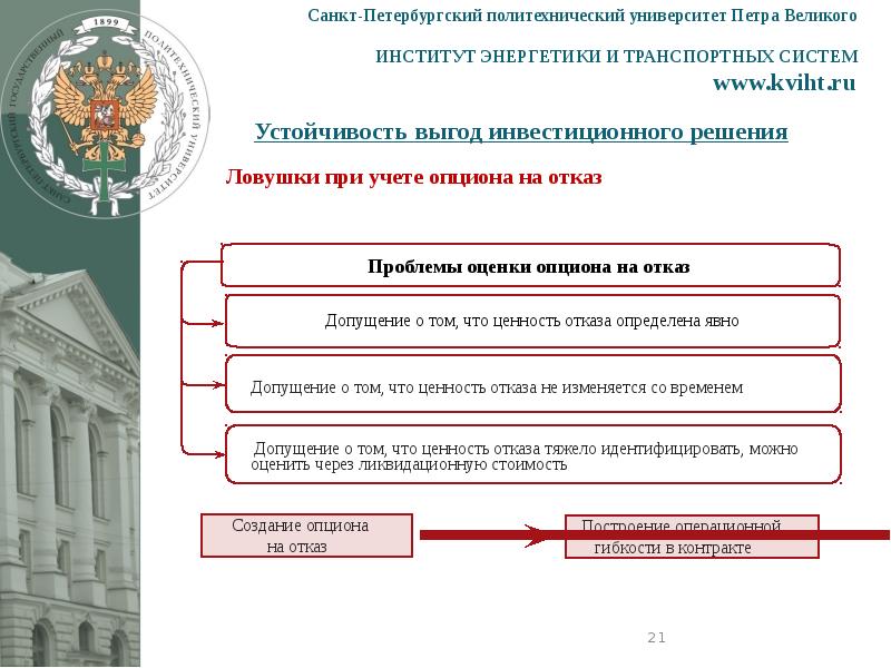 Спбгпу шаблон презентации