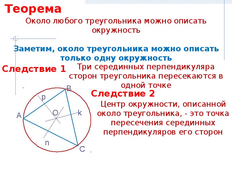 Центр окружности около треугольника. Теорема о центре окружности описанной около треугольника. Окружность описанная около треугольника теорема о центре окружности. Центр описанной около треугольника окружности центр вписанной. Теорема об окружности описанной около треугольника.