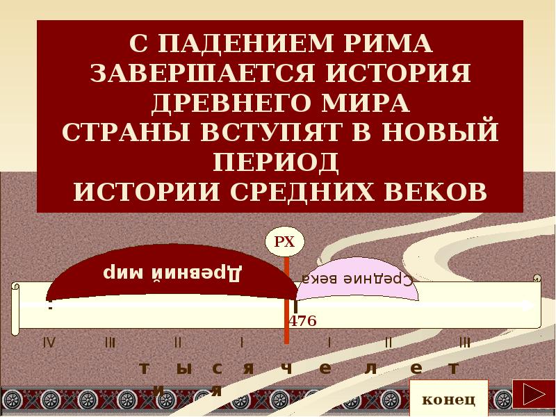 Жизнь в римской империи презентация урока 5 класс