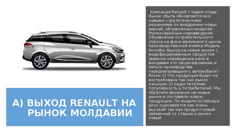 Renault выходит