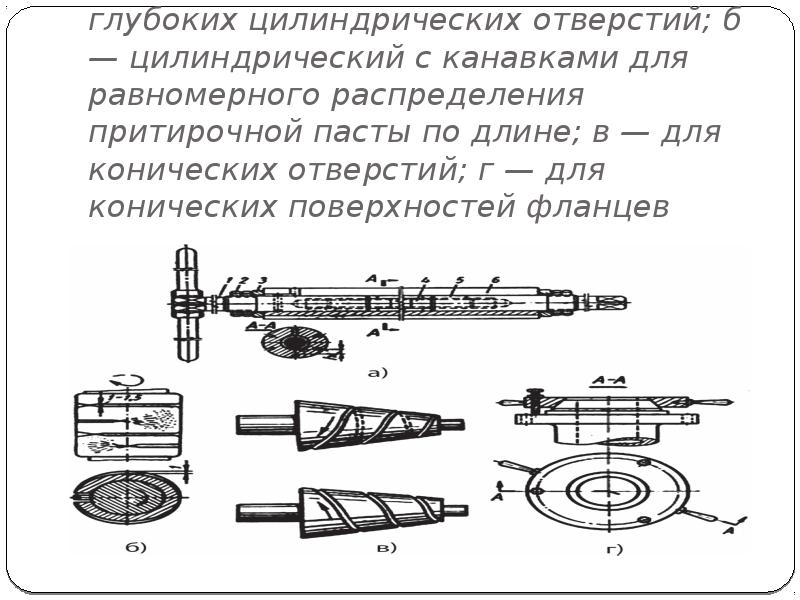 Доводочные станки презентация